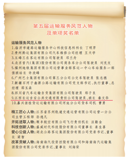 吉安公交駕駛員秦文華獲得第五屆“尋找運輸服務風范人物榜樣品牌 ”主題宣傳活動“運輸服務風范人物”稱號