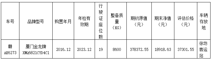 都市城際公交公開轉讓1輛營運客車的詢價函