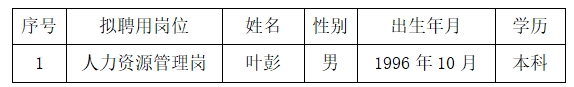 上饒汽運集團(tuán)有限公司聘任公告20231229